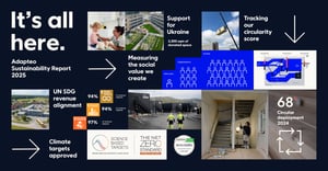 DE_Sustainability_Report