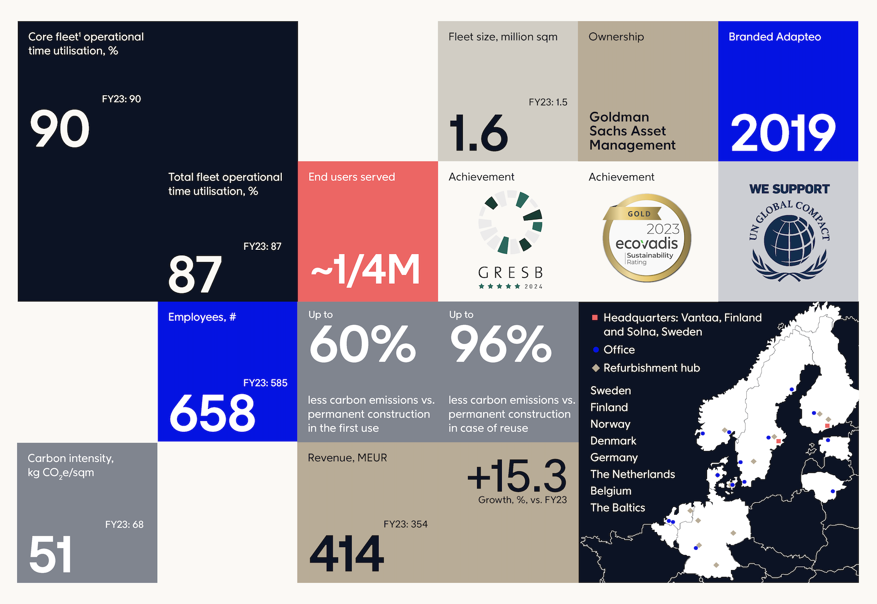 <span id="hs_cos_wrapper_name" class="hs_cos_wrapper hs_cos_wrapper_meta_field hs_cos_wrapper_type_text" style="" data-hs-cos-general-type="meta_field" data-hs-cos-type="text" >Adapteos bærekraftsrapport 2024</span>